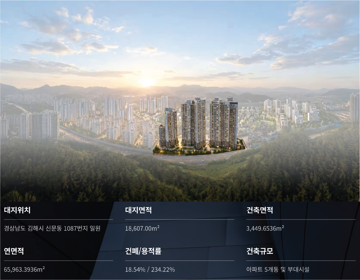 사업개요 이미지